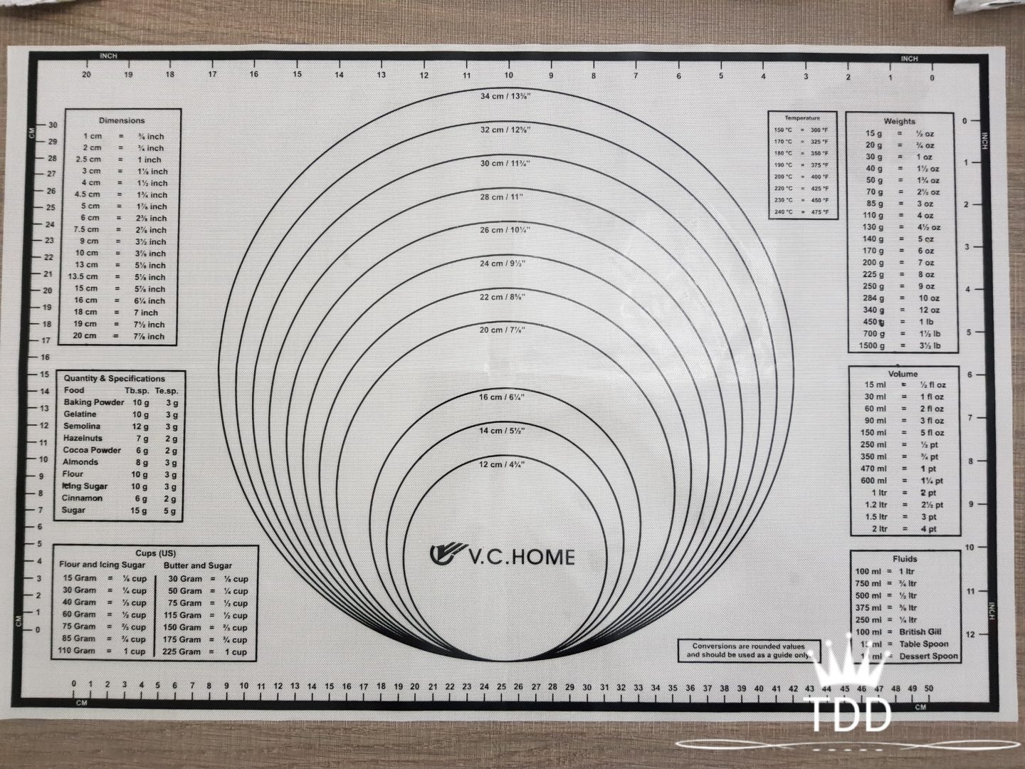 Smash That Pinterest! 